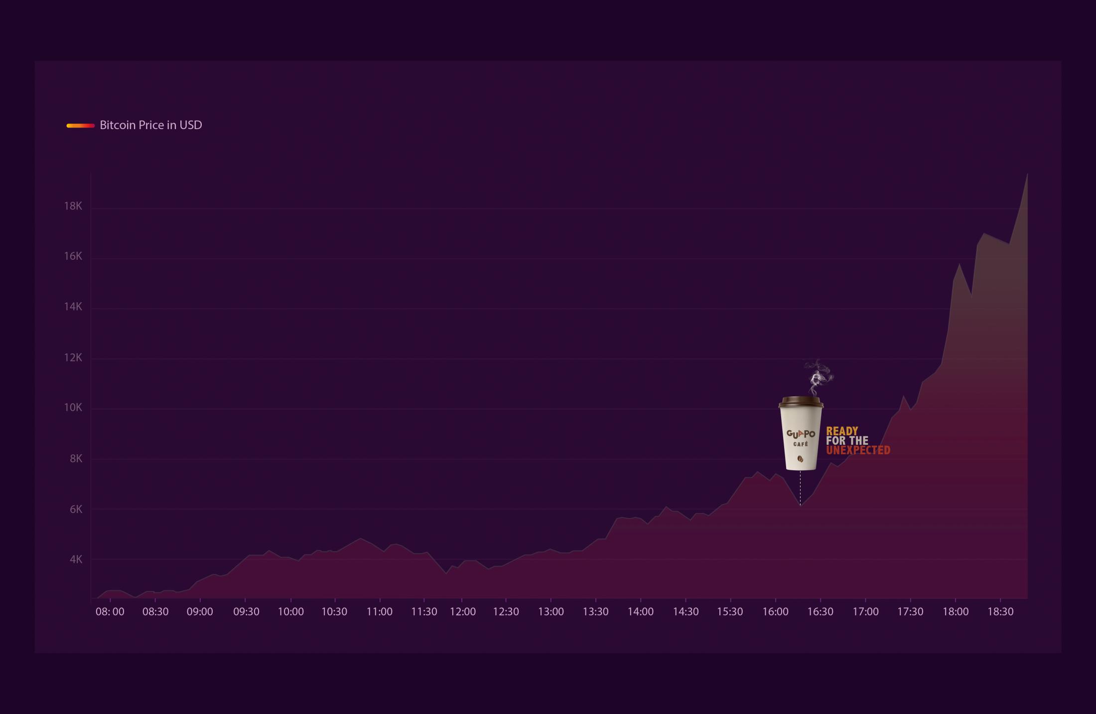 51.Guapo Bitcoin Archive 0.[大嘴收纳屋].jpg